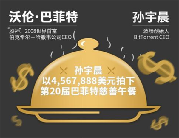 孙宇晨成功拍下“巴菲特慈善午餐”