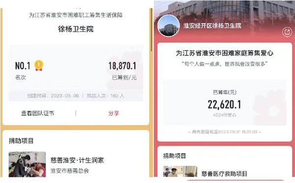 爱心捐赠 情暖人心——经开区徐杨卫生院开展“99公益日”爱心捐款活动