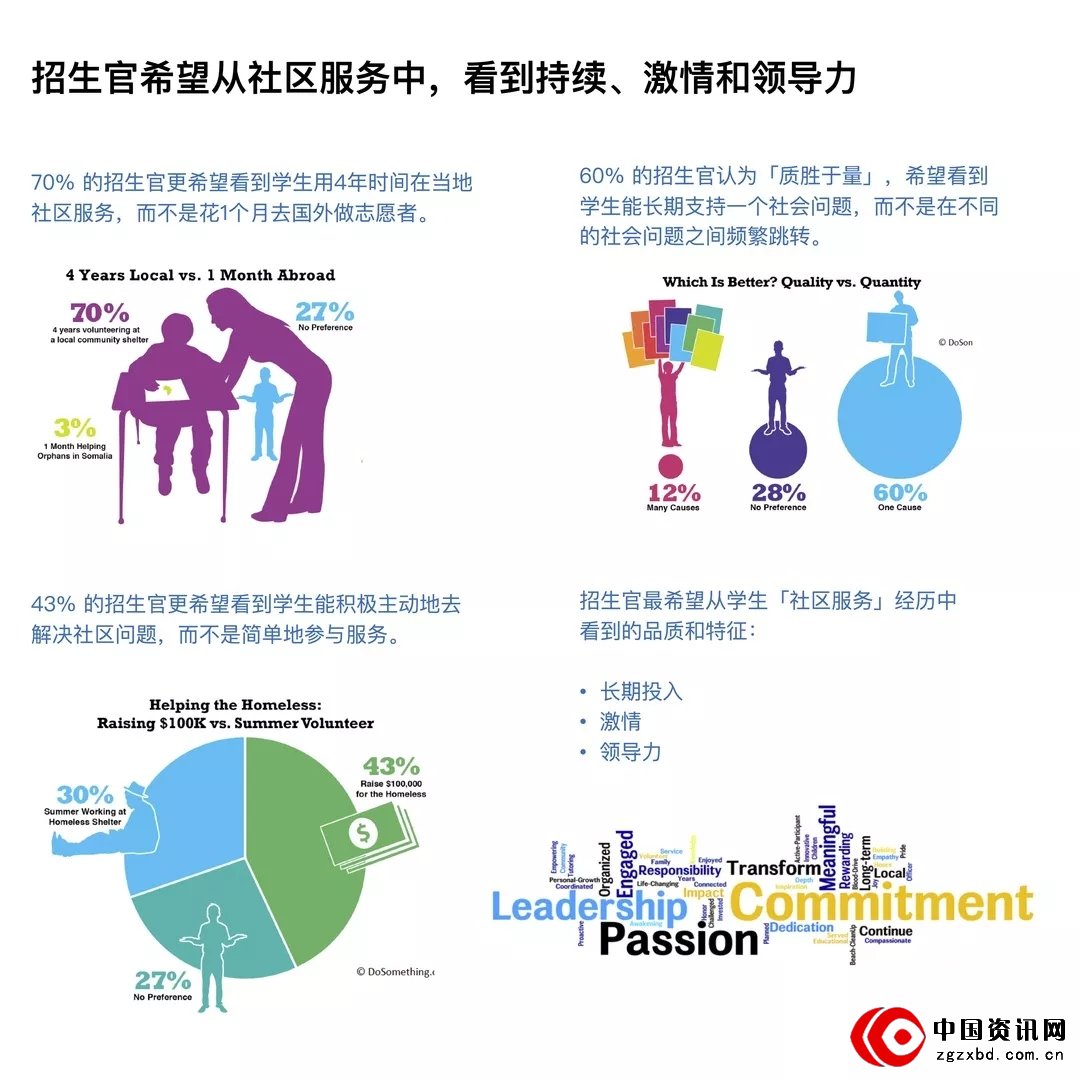【中信银行?滇鹰计划】云南元阳“梯田旁的领读”公益实践招募