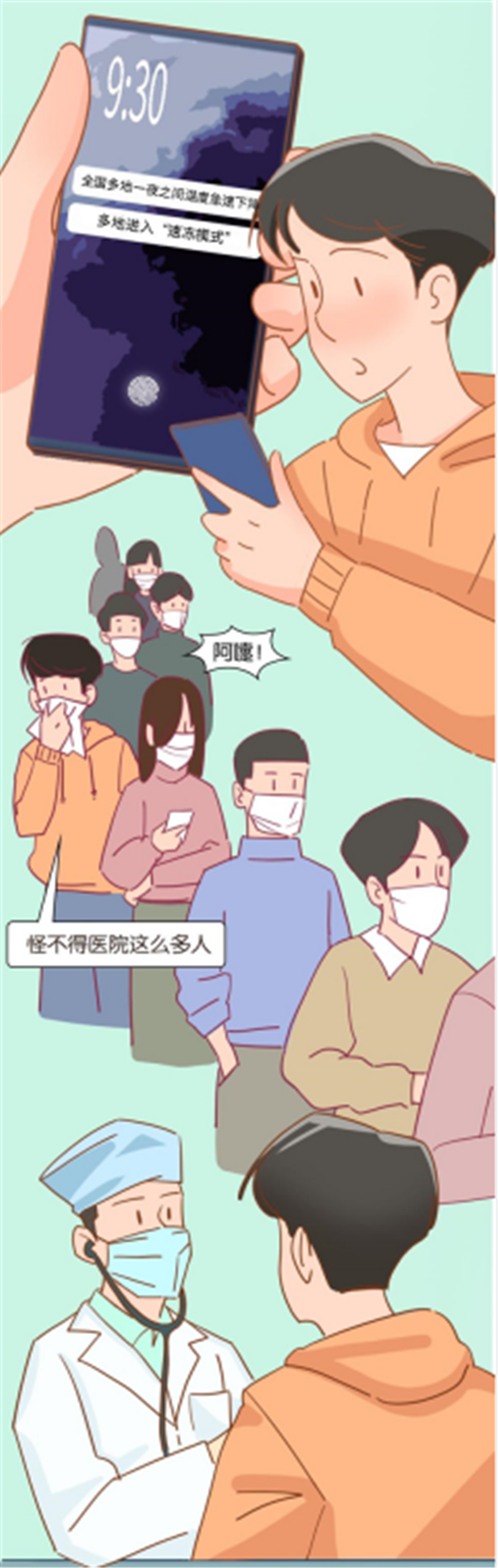 【科普长图】感冒严重还硬扛？及时治疗“清”症状