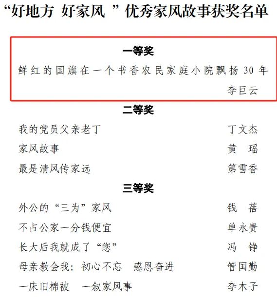 仪征市新集镇：报送作品荣获扬州优秀家风故事一等奖