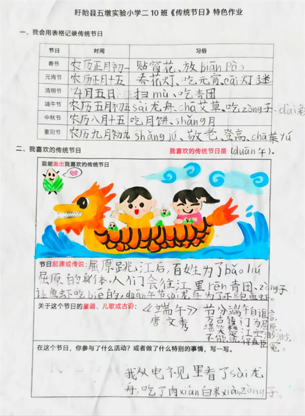 践行五育并举 培育五小新苗——盱眙县五墩实验小学二年级开展融合教育活动