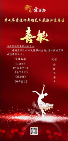 传承艺术精神 发展舞蹈事业：淮安体育舞蹈培训中心喜获江苏赛区大奖